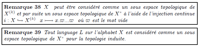 X  peut être considéré comme un sous espace topologique de X^{(k)} et par suite un sous espace topologique de X^{∗} à l'aide de l'injection continue i:X↪X^{(k)}  x↦x.ϖ...ϖ  où ϖ est le mot vide <remark/>Tout language L sur l'alphabet X est considéré comme un sous espace topologique de X^{∗} pour la topologie induite.