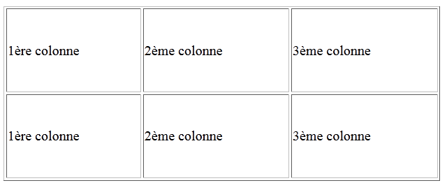 Les Tableaux Html Cours Python Tres Facile