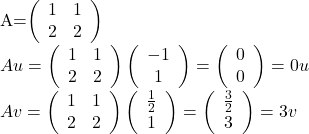 $A=\left( \begin{array}{cc} 1 & 1 \\ 2 & 2% \end{array}% \right) $  $Au=\left( \begin{array}{cc} 1 & 1 \\ 2 & 2% \end{array}% \right) \left( \begin{array}{c} -1 \\ 1% \end{array}% \right) =\allowbreak \left( \begin{array}{c} 0 \\ 0% \end{array}% \right) =0u$  $Av=\left( \begin{array}{cc} 1 & 1 \\ 2 & 2% \end{array}% \right) \left( \begin{array}{c} \frac{1}{2} \\ 1% \end{array}% \right) =\allowbreak \left( \begin{array}{c} \frac{3}{2} \\ 3% \end{array}% \right) =3v$ 