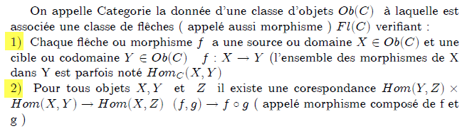 La théorie des catégories étudie les structures mathématiques et les relations qu'elles entretiennent. Les catégories sont utilisées dans la plupart des branches mathématiques et dans certains secteurs de l'informatique théorique et en mathématiques de la physique. Elles forment une notion unificatrice. Cette théorie a été mise en place par Samuel Eilenberg et Saunders Mac Lane en 1942-1945, en lien avec la topologie algébrique, et propagée dans les années 1960-1970 en France par Alexandre Grothendieck, qui en fit une étude systématique. À la suite des travaux de William Lawvere, la théorie des catégories est utilisée depuis 1969 pour définir la logique et la théorie des ensembles ; elle peut donc, comme cette dernière, être considérée comme fondement des mathématiques.