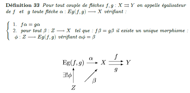 22-egalisateur-equalizer : Let X and Y be sets. Let f and g be functions, both from X to Y. Then the equaliser of f and g is the set of elements x of X such that f(x) equals g(x) in Y. Symbolically: \mathrm{Eq}(f,g) := \{x \in X \mid f(x) = g(x)\}\mbox{.}\! The equaliser may be denoted Eq(f,g) or a variation on that theme (such as with lowercase letters "eq"). In informal contexts, the notation {f = g} is common. The definition above used two functions f and g, but there is no need to restrict to only two functions, or even to only finitely many functions. In general, if F is a set of functions from X to Y, then the equaliser of the members of F is the set of elements x of X such that, given any two members f and g of F, f(x) equals g(x) in Y. Symbolically: \mathrm{Eq}(\mathcal{F}) := \{x \in X \mid \forall{f,g \,}{\in}\, \mathcal{F}, \; f(x) = g(x)\}\mbox{.}\! This equaliser may be written as Eq(f,g,h,...) if \mathcal{F} is the set {f,g,h,...}. In the latter case, one may also find {f = g = h = ···} in informal contexts.
