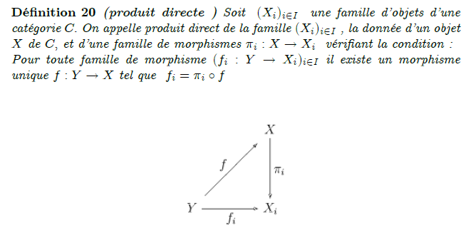 La somme est la propriété duale du produit : la somme correspond au produit de la catégorie opposée. On dit parfois coproduit plutôt que somme. On utilise parfois les notions de catégorie distributive (en) et de catégorie linéaire pour désigner deux types de catégories fréquentes, mais mutuellement exclusives (sauf cas trivaux, comme des catégories à un seul objet): une catégorie est distributive lorsque le produit est distributif sur le coproduit. Ce dernier est alors souvent appelé somme, par analogie avec l'arithmétique élémentaire ; Soit C une catégorie et (X_i)_{i\in I} une famille d'objets de C. On cherche un objet X ainsi qu'une famille de morphismes \phi_i : X_i\to X tel que pour tout objet Y de C et pour toute famille de morphismes f_i : X_i\to Y, il existe un unique morphisme f:X\to Y tel que pour tout indice i, on a f\circ\phi_i =f_i. Si un tel objet X existe, on l'appelle somme des (X_i)_{i\in I}. Lorsqu'elle existe, la somme des Xi représente le foncteur qui à un objet Y de C associe le produit cartésien \prod_{i\in I}Hom(X_i,Y).