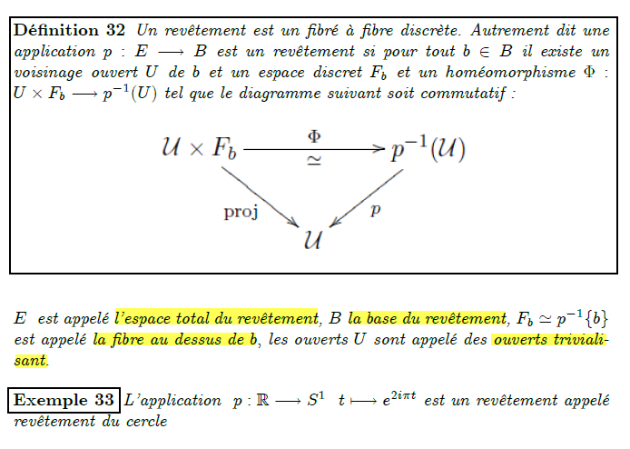 Revêtement  <definition/>Un revêtement est un fibré à fibre discrète. Autrement dit une application p:E→B est un revêtement si pour tout b∈B il existe un voisinage ouvert U de b et un espace discret F_{b} et un homéomorphisme Φ:U×F_{b}→p⁻¹(U) tel que le diagramme suivant soit commutatif :  	[revetement.png]  E  est appelé l'espace total du revêtement, B la base du revêtement, F_{b}≃p⁻¹{b} est appelé la fibre au dessus de b, les ouverts U sont appelé des ouverts trivialisant.  <example/>L'application  p:ℝ→S¹  t↦e^{2iπt} est un revêtement appelé revêtement du cercle  <definition/>Soit p:E→B est un revêtement et soit f:X→B une application continue, on appelle relèvement de f toute application continue f:X→E telle que : p∘f=f