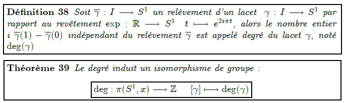 Application : groupe fondamental du cercle  <definition/>Soit γ:I→S¹ un relèvement d'un lacet  γ:I→S¹ par rapport au revêtement exp:ℝ→S¹  t↦e^{2iπt}, alors le nombre entier i γ(1)-γ(0) indépendant du relèvement γ est appelé degré du lacet γ, noté deg(γ)  <theorem/>Le degré induit un isomorphisme de groupe :  	deg:π(S¹,x)→ℤ    [γ]↦deg(γ)