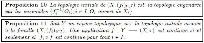 2-topologie-initiale-associee-a-une-famille-dapplications