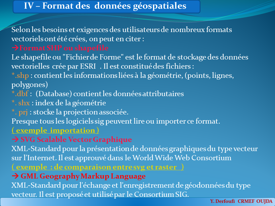 Selon les besoins et exigences des utilisateurs de nombreux formats vectoriels ont été crées, on peut en citer : Format SHP ou shapefile Le shapefile ou "Fichier de Forme" est le format de stockage des données vectorielles crée par ESRI . Il est constitué des fichiers : *.shp : contient les informations liées à la géométrie, (points, lignes, polygones) *.dbf :  (Database) contient les données attributaires *. shx : index de la géométrie *. prj : stocke la projection associée. Presque tous les logiciels sig peuvent lire ou importer ce format. ( exemple importation )  SVG Scalable Vector Graphique XML-Standard pour la présentation de données graphiques du type vecteur sur l'Internet. Il est approuvé dans le World Wide Web Consortium ( exemple : de comparaison entre svg et raster )  GML Geography Markup Language XML-Standard pour l'échange et l'enregistrement de géodonnées du type vecteur. Il est proposé et utilisé par le Consortium SIG.