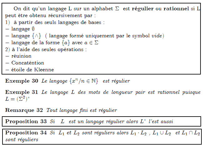 \section{Langage r\'{e}gulier} On dit qu'un langage L sur un alphabet $\Sigma $ \ est \textbf{r\'{e}gulier} ou \textbf{rationnel} si L peut \^{e}tre obtenu r\'{e}cursivement par :% \newline $\ 1)$ \ \`{a} partir des seuls langages de bases :\newline $-$ langage $\emptyset $\newline $-$ langage $\{\wedge \}$ \ ( langage form\'{e} uniquement par le symbol $% vide)$\newline $-$ langage de la forme $\{a\}$ avec $a\in \Sigma $\newline $2)$ \`{a} l'aide des seules op\'{e}rations :\newline $-$ r\'{e}uinion \newline $-$ Concat\'{e}ntion\newline $-$ \'{e}toile de Kleenne