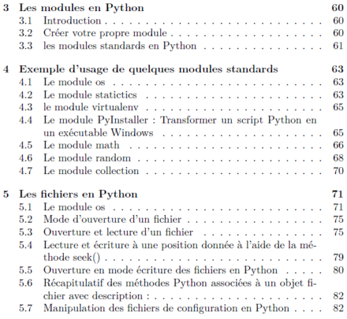 Apprendre Le Langage Python : Un Guide Complet Et Progressif – Très Facile