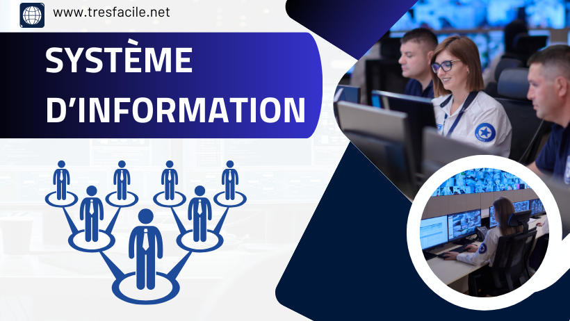 Système d'informations d'entreprise SI