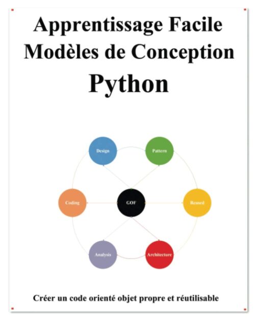 Apprentissage Facile Modèles de Conception Python: Créer un code orienté objet meilleur et réutilisable