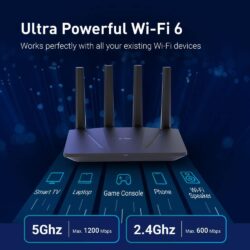 GL.iNet GL-AX1800(Flint) WiFi 6 Router - Dual Band Gigabit Wireless Internet Router | 5 x 1G Ethernet Ports | Up to 120 Devices | Amazing OpenVpn