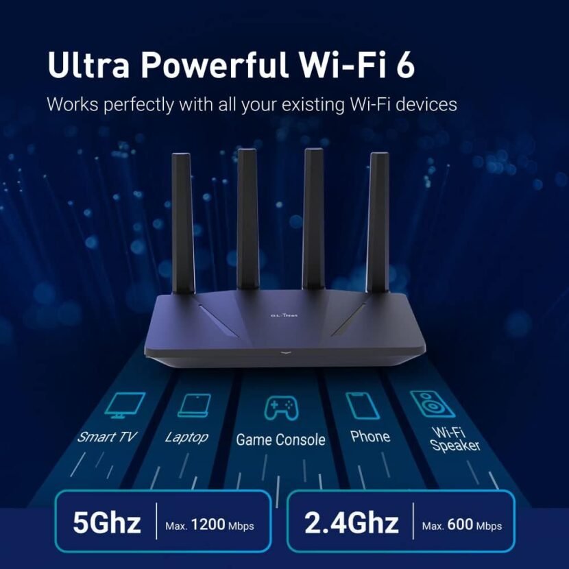 Routeur GL.iNet GL-AX1800 Flint – Wi-Fi 6 Haute Performance et Sécurité ...