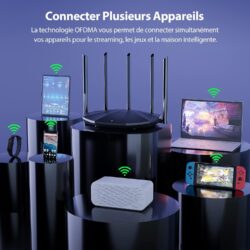 wifi 6 pro home distribution network Tenda Routeur WiFi 6 RX2 Pro, Router WiFi AX1500 Bi-Bande, 5 * 6dBi Antennes à Haut Puissance, Large Couverture, Ports Ethernet LAN/WAN