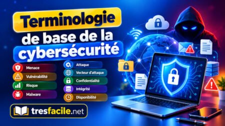 Les principaux termes utilisés en cybersécurité