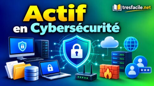 Actif en cybersécurité – Très Facile